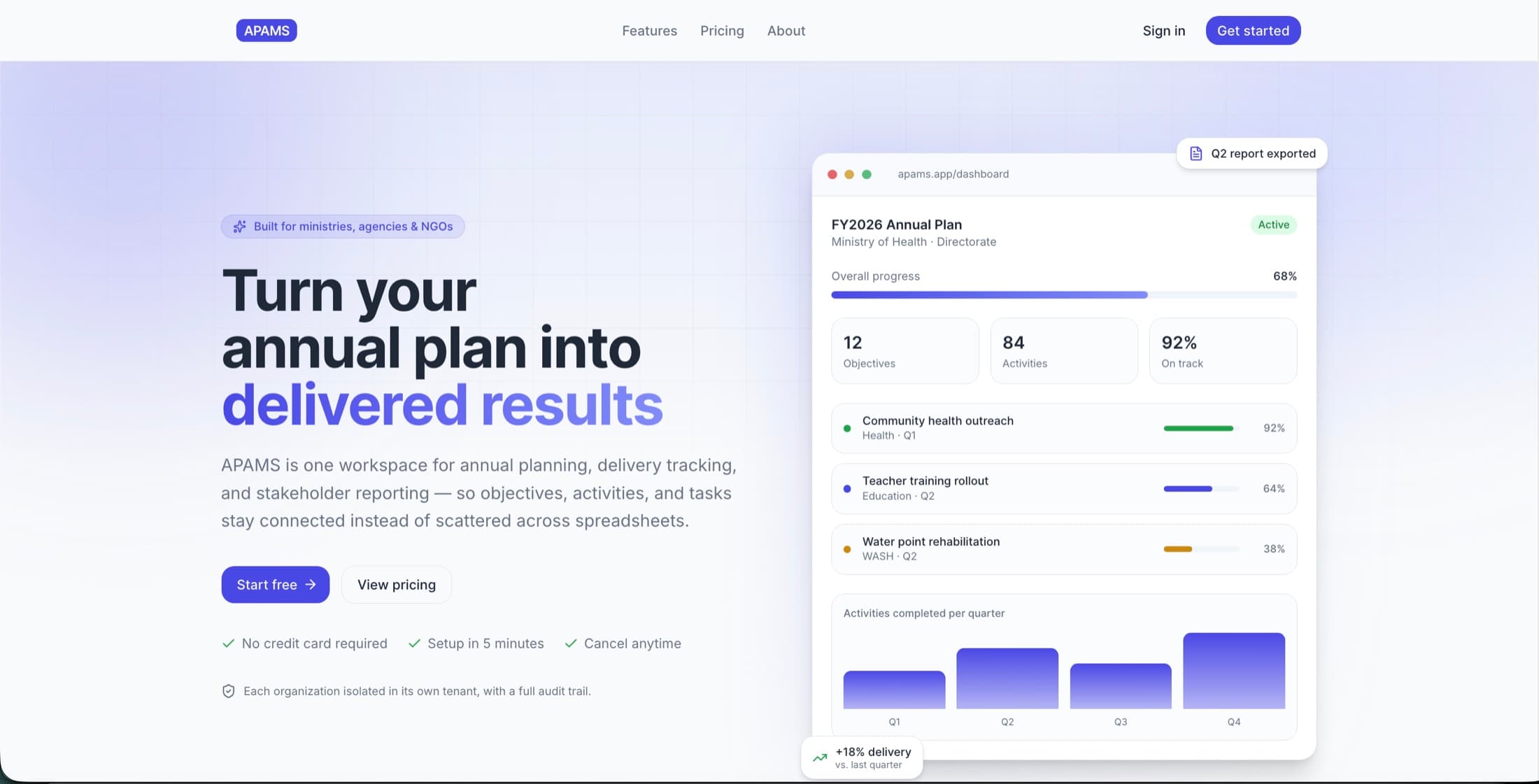 Annual Planning and Activities Management System